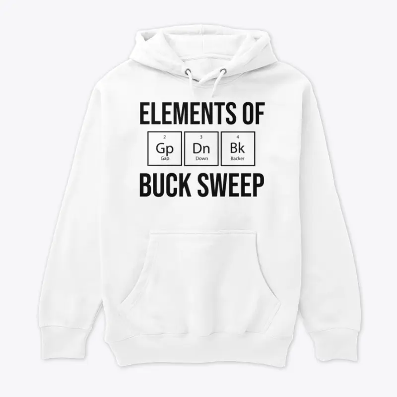 Elements of the Buck Sweep