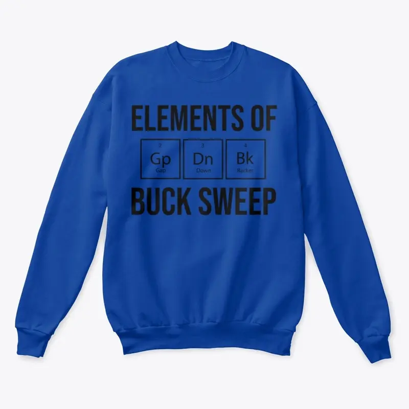 Elements of the Buck Sweep