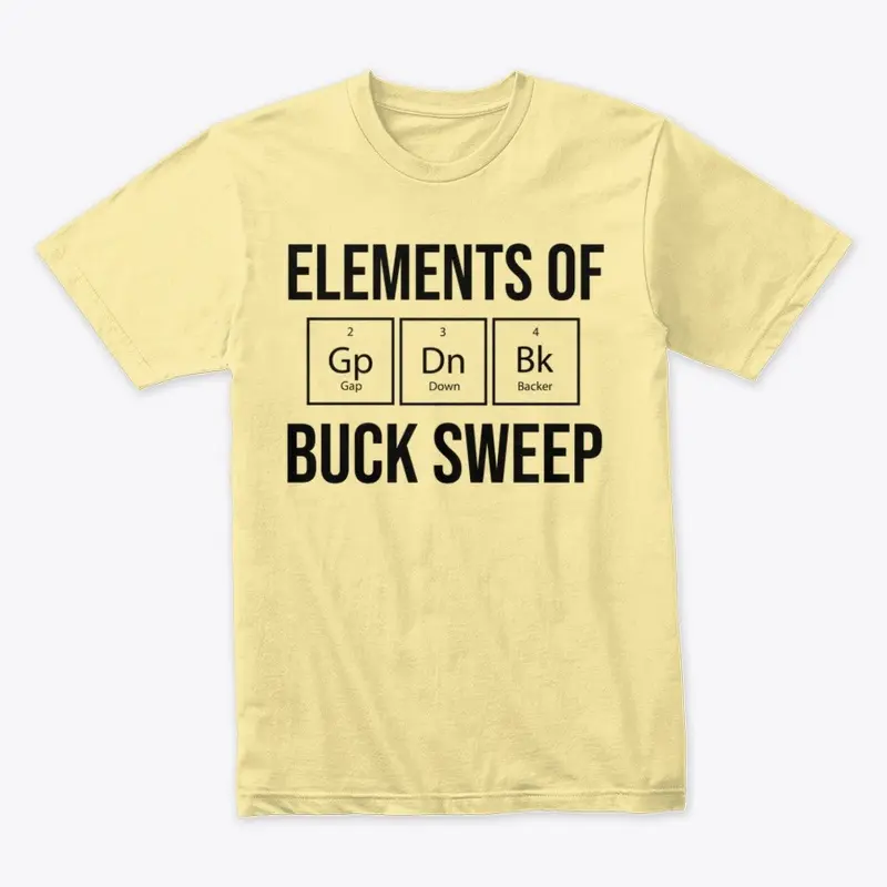 Elements of the Buck Sweep