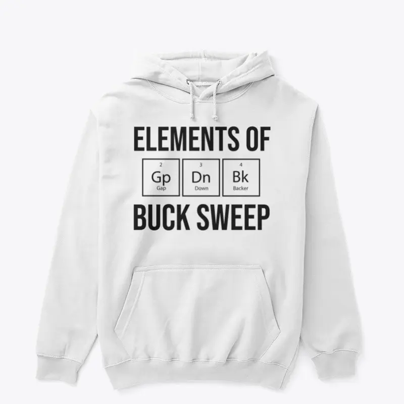 Elements of the Buck Sweep