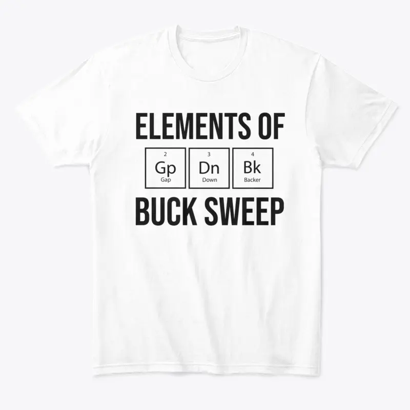 Elements of the Buck Sweep