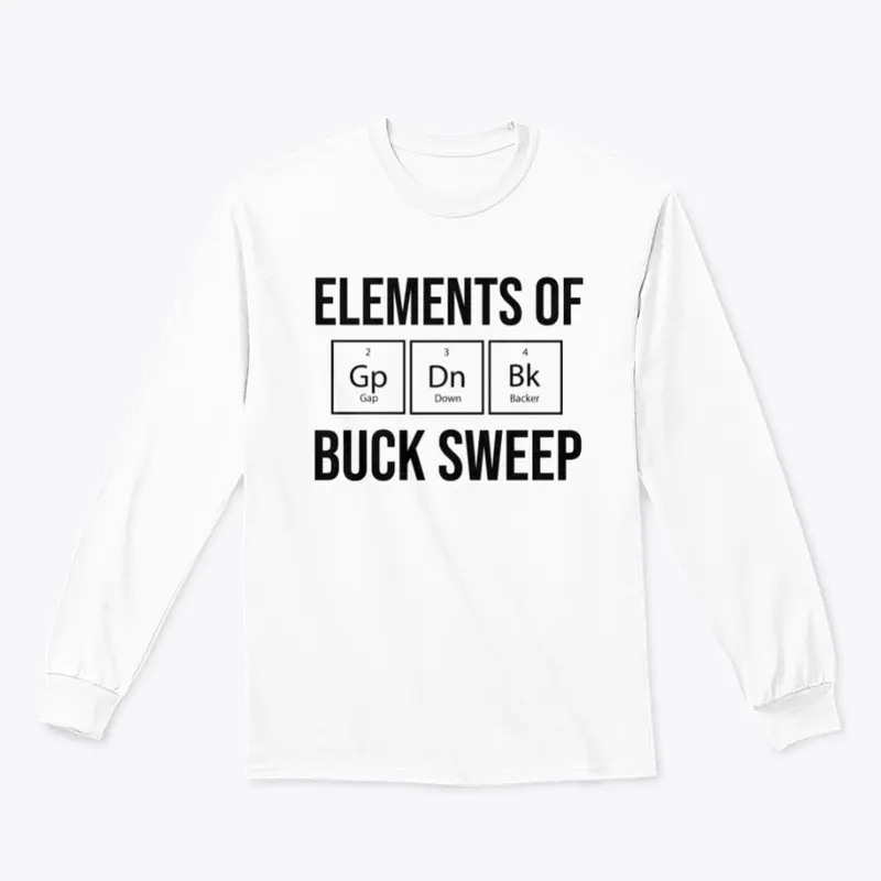 Elements of the Buck Sweep